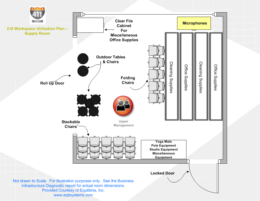 Workspace Utilization plans help keep staff, studios/offices and inventory at Dance 411 Studios straight. Copyright 2011 Equilibria, Inc.