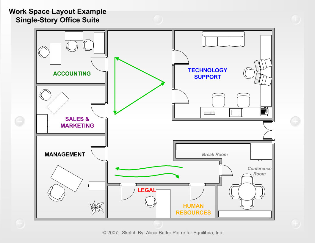 Work-Space-Logistics-After