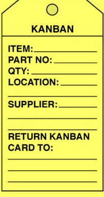 kanban-card